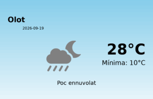 AEMET: El temps per a Olot – 19 de Setembre de 2026
