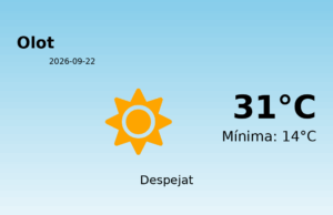 El temps avui 22 de Setembre de 2026 a Olot segons l’AEMET