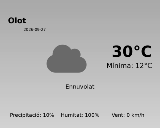 olot_2026-09-27.png
