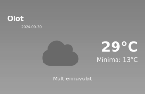 El temps avui 30 de Setembre de 2026 a Olot segons l’AEMET