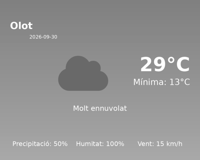 olot_2026-09-30.png