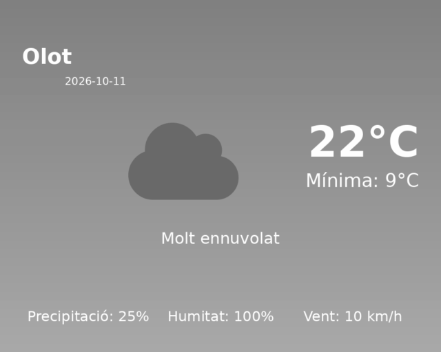 olot_2026-10-11.png
