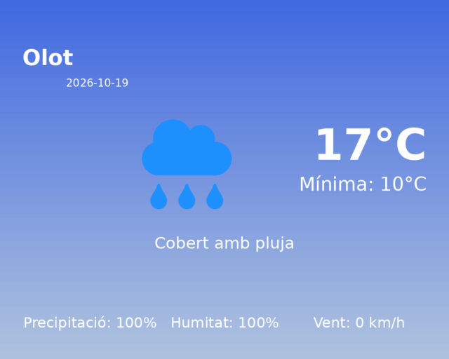 olot_2026-10-19.png