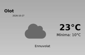 Previsió de l’AEMET a Olot avui 27 de Octubre de 2026