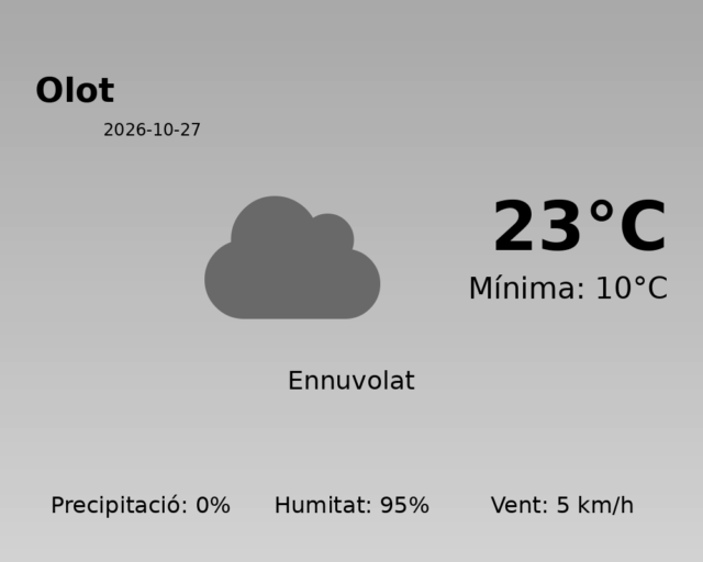 olot_2026-10-27.png
